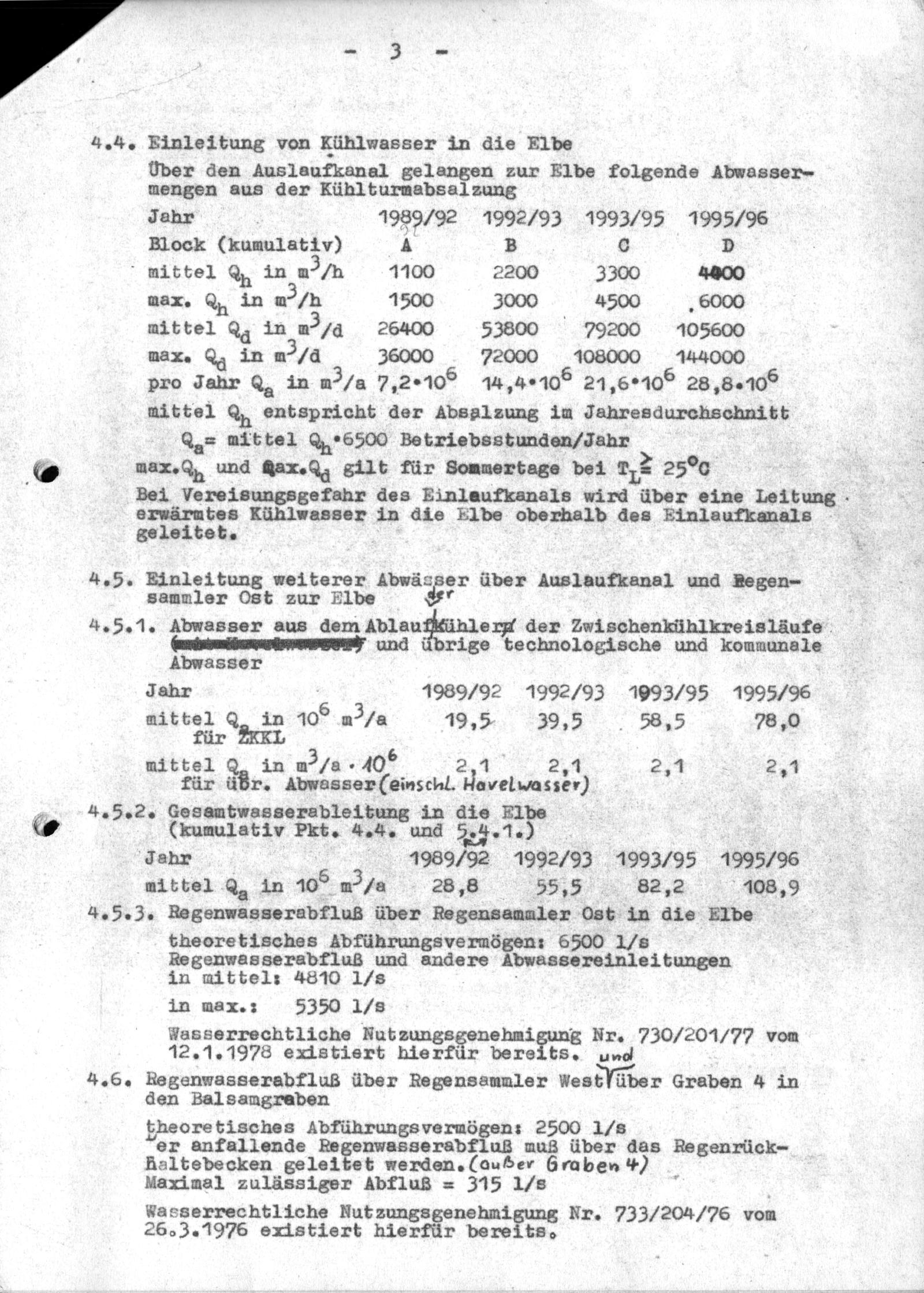  KKW Stendal, Wasserbilanzenscheidung 1985, 3 