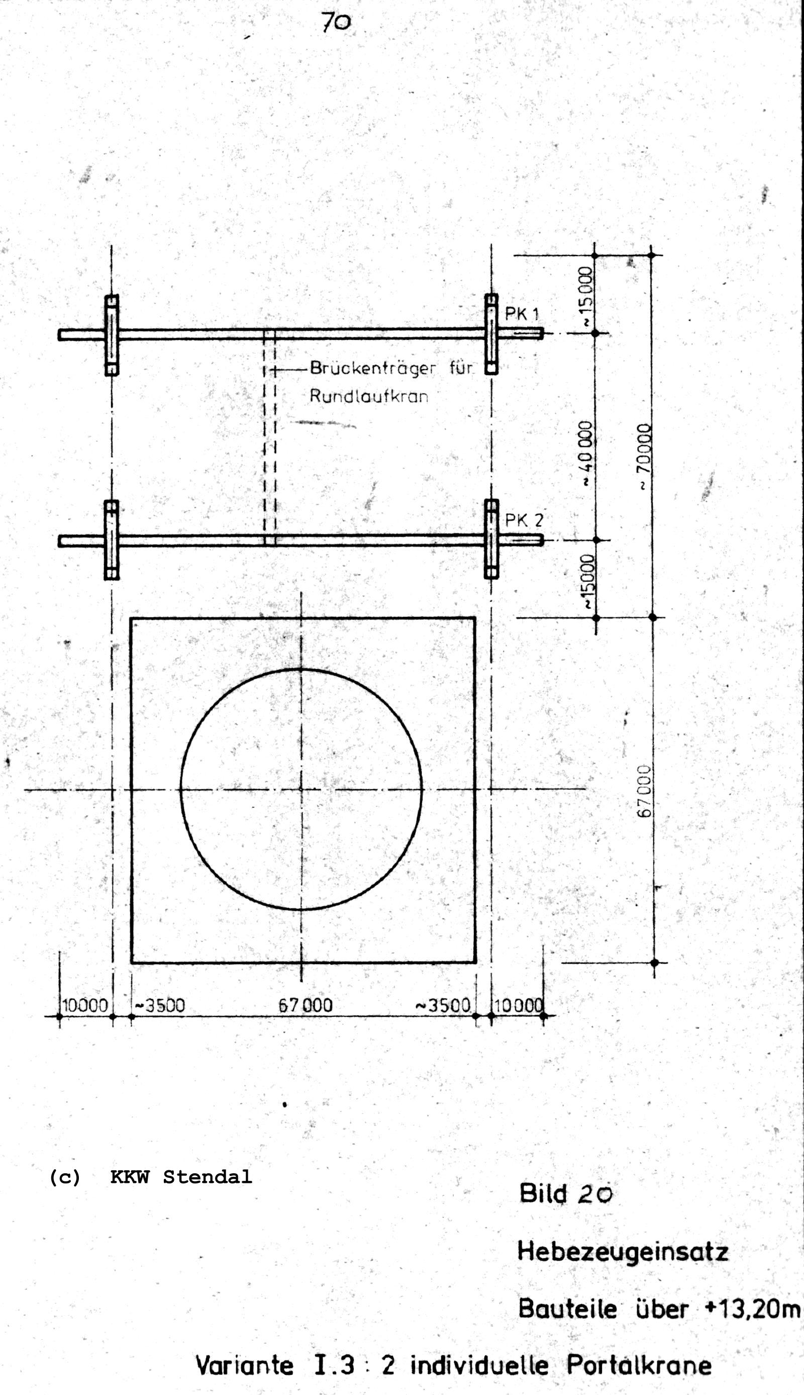 DDR Kernkraftwerk Stendal, Grundlagen BMT 