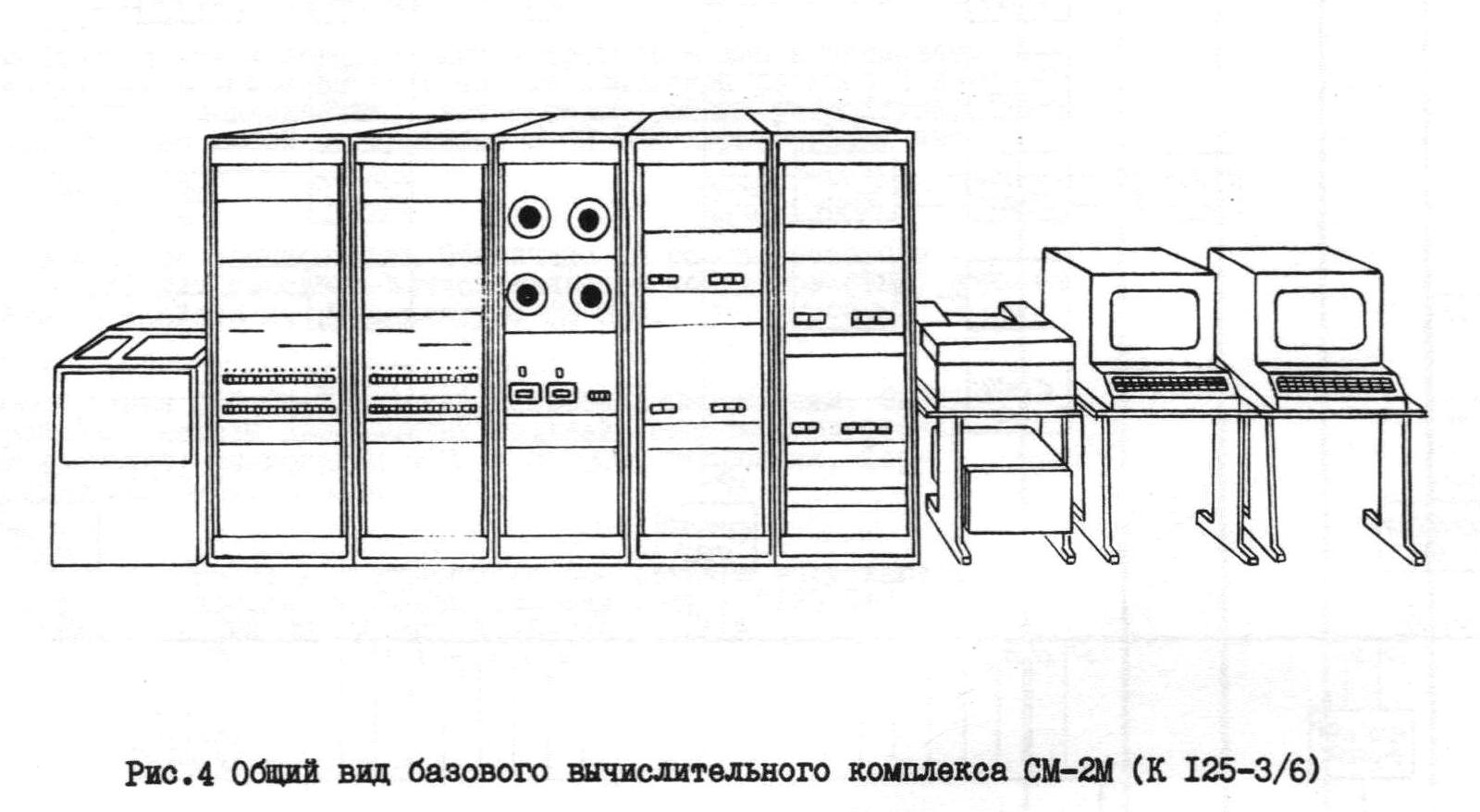 KKW Stendal, Katalog Katalog Kontroll- und Megerte, S. 14 