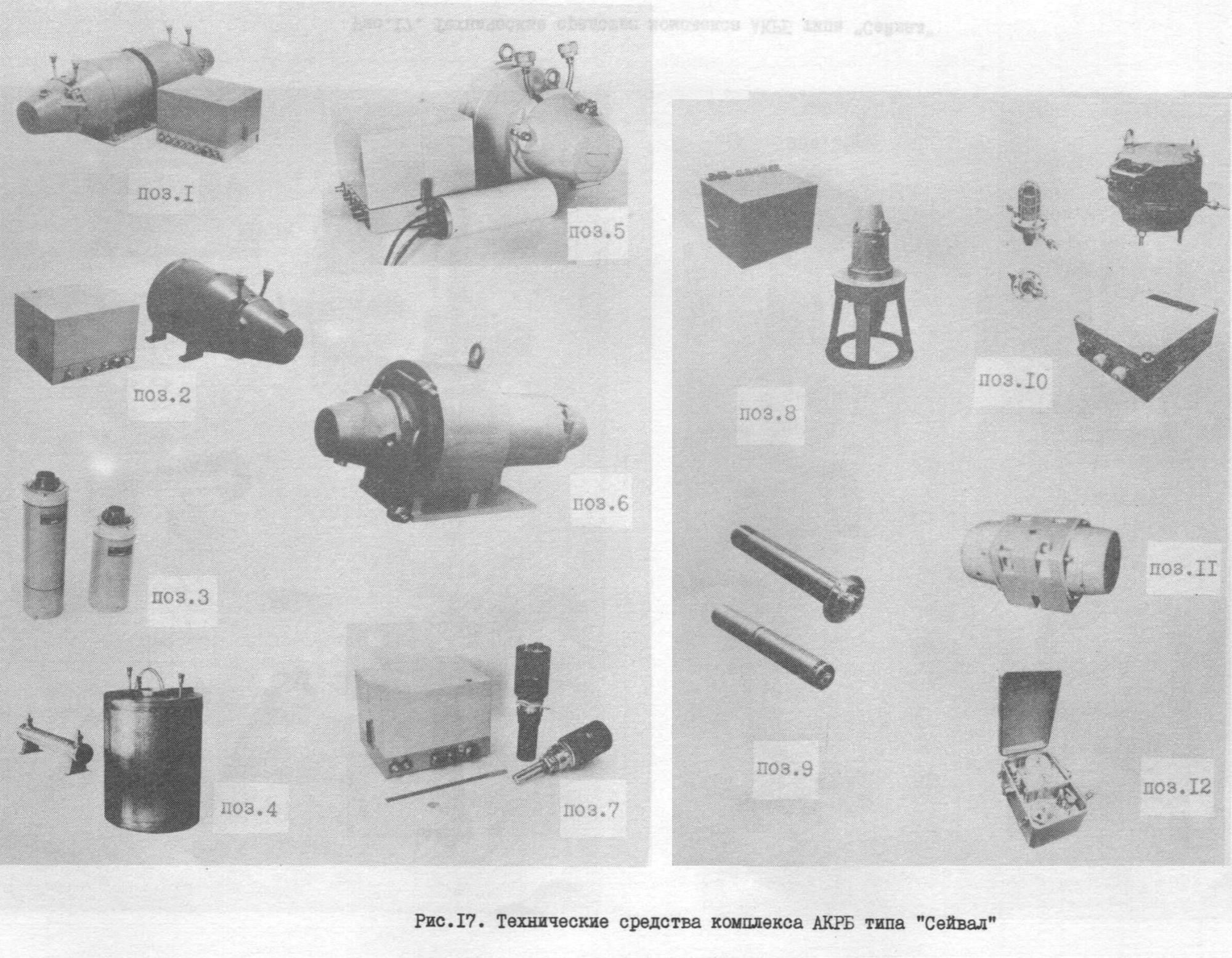 KKW Stendal, Katalog Katalog Kontroll- und Megerte, S. 77 