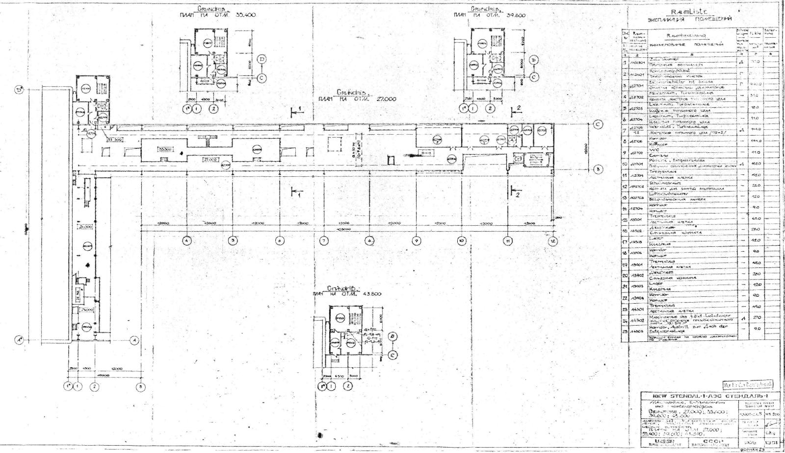 DDR KKW Stendal, WWER1000-Reaktorgebäude 