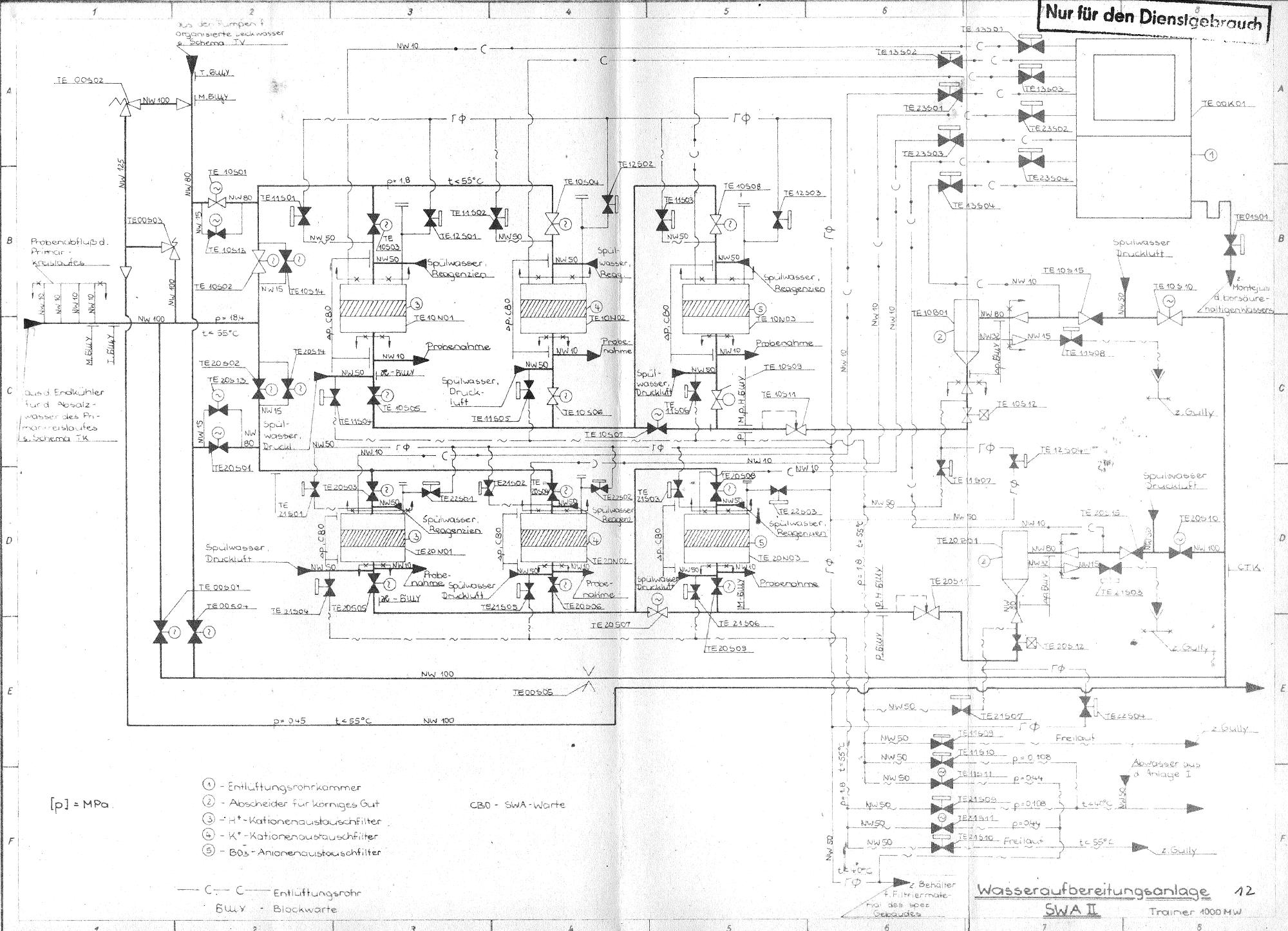  KKW Stendal, Reaktorsystem, SWA II Wasseraufbereitungsanlage 