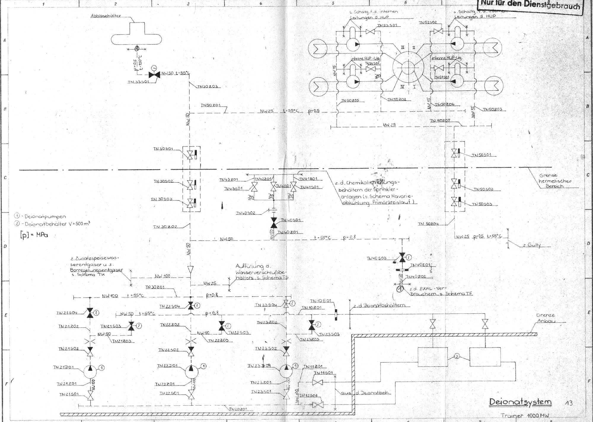  KKW Stendal, Reaktorsystem, Deionatsystem 